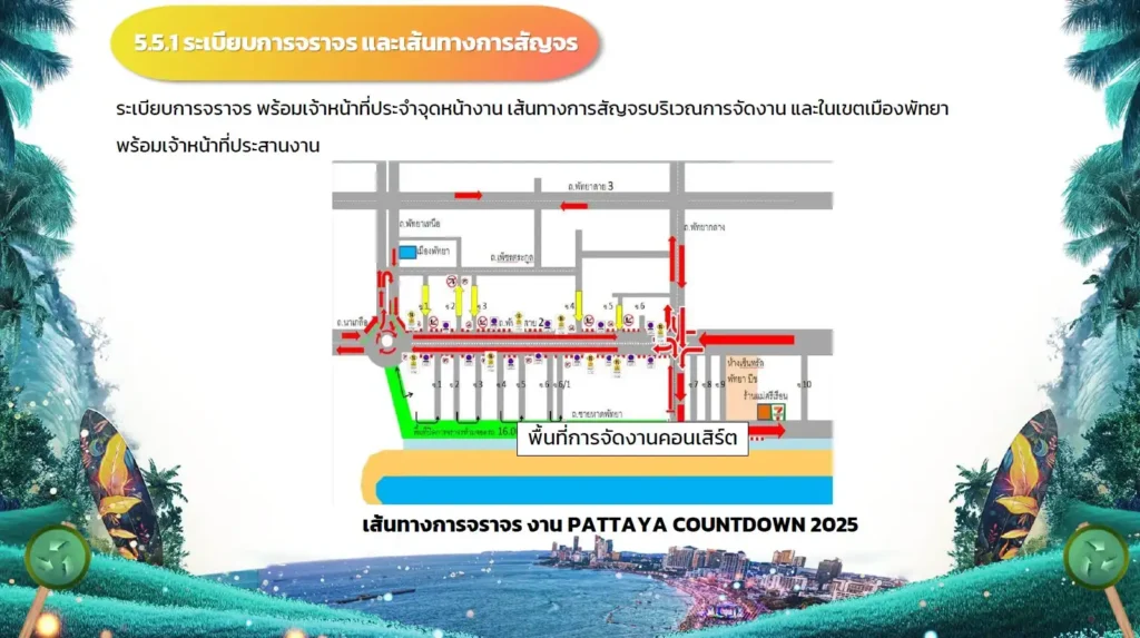 จุดจอดรถ-รถรับส่ง-การปิดจราจร งาน PATTAYA COUNTDOWN 2026