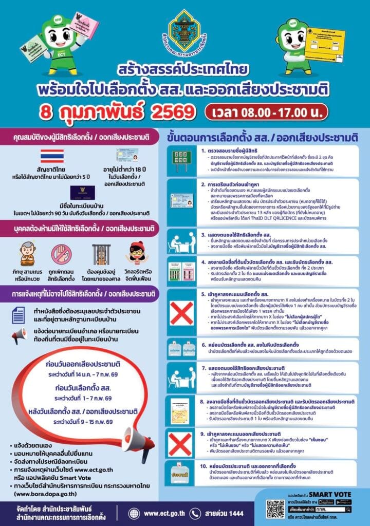 เลือกตั้งพัทยา 2569: คู่มือทำบัตรประชาชนและพิกัดกินซีฟู้ด 2 เลือกตั้งพัทยา 2569