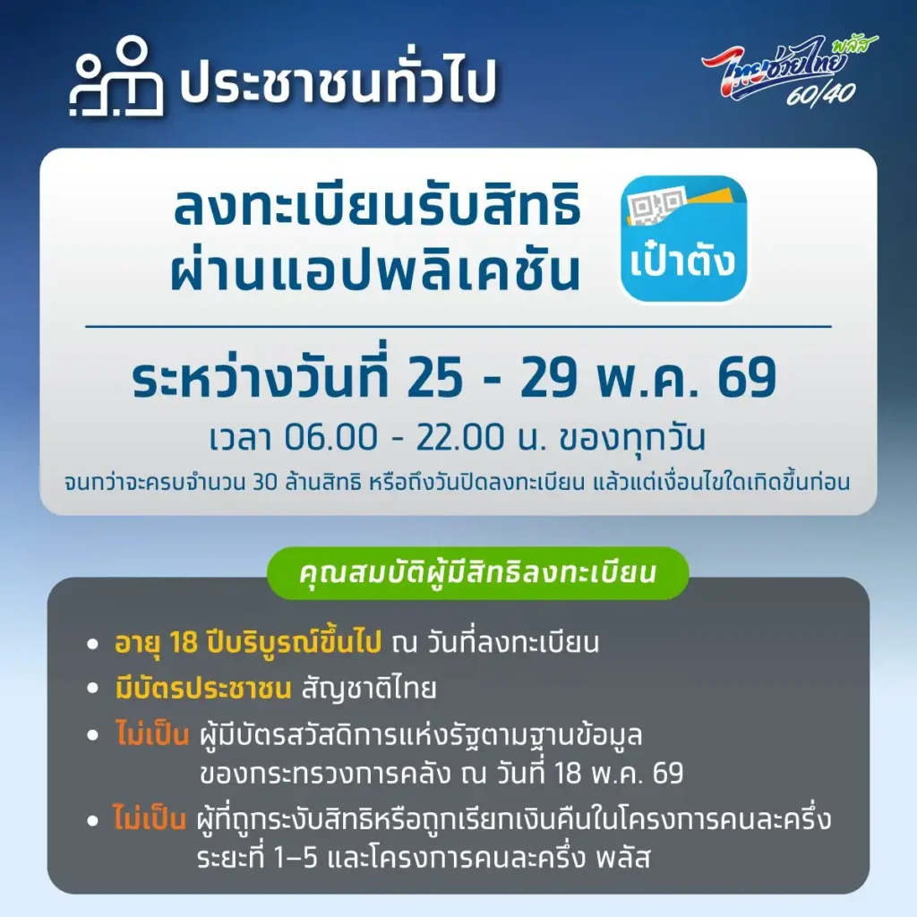 ลงทะเบียนไทยช่วยไทยพลัส พัทยา 60/40