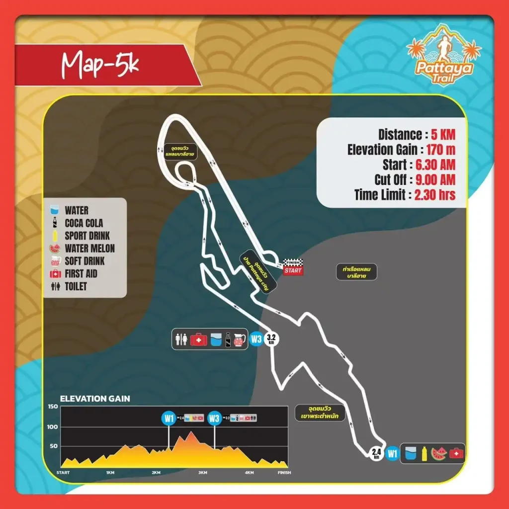จุดปล่อยตัวงานวิ่ง Pattaya Trail 2026 แหลมบาลีฮาย พัทยา 5 km
