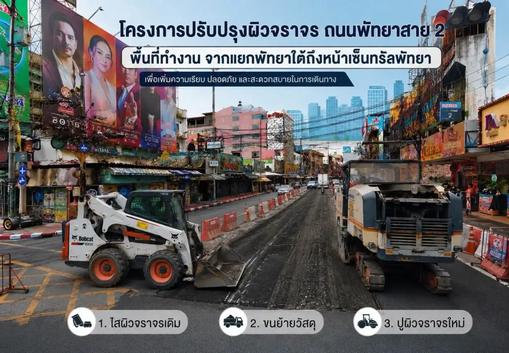 pattaya second road closure 2026 3 ปิดจราจร