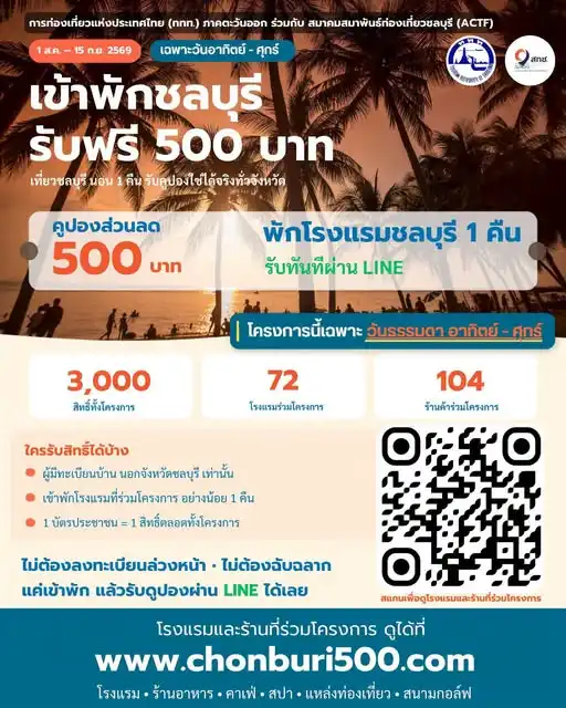 เที่ยวชลบุรี 2569 รับคูปอง 500 บาท เช็กเงื่อนไข 3,000 สิทธิ์ 2 คูปองเที่ยวชลบุรี 500 บาท ปี 2569 สำหรับผู้เข้าพักโรงแรมที่ร่วมโครงการในวันธรรมดา
